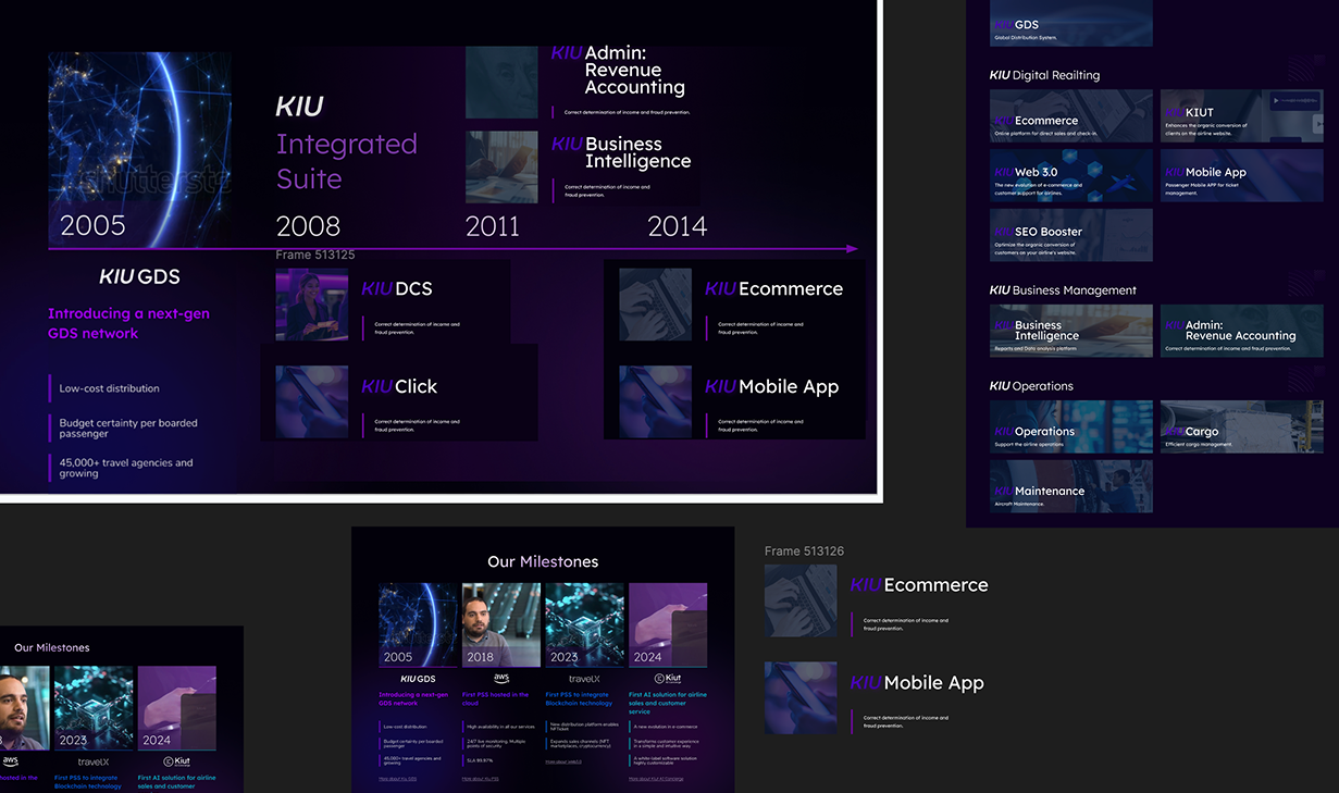KIU Systems page 1