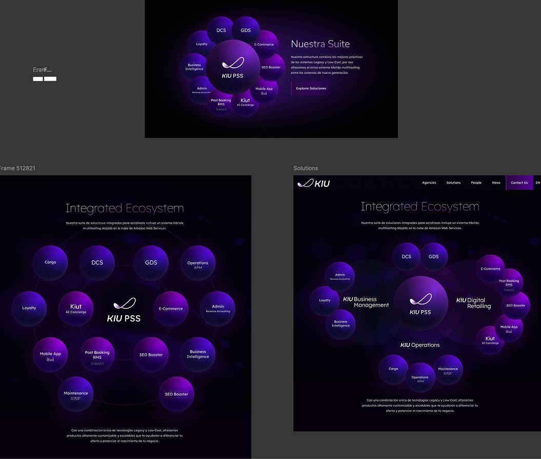 KIU Systems page 2