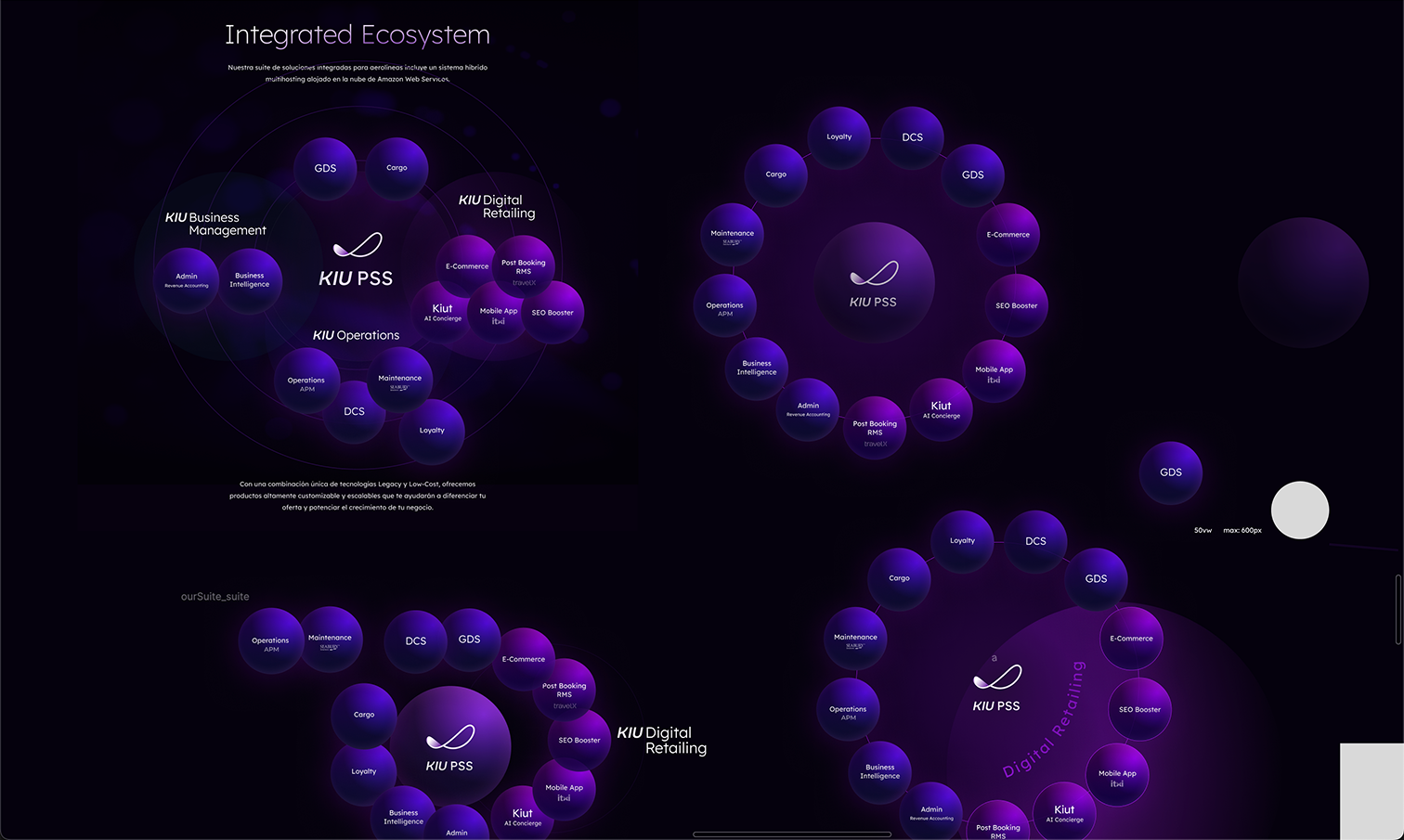 KIU Systems page 6