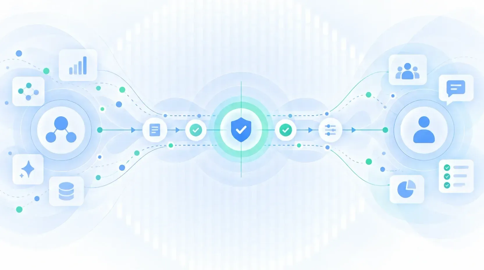 Relación entre autonomía de un sistema de IA y control humano.