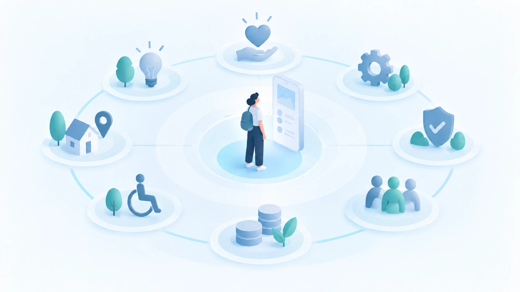 Dimensiones de la experiencia: útil, usable, deseable, encontrable, accesible, creíble y valioso.